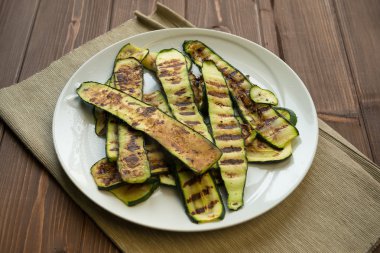 Kızarmış kabakları