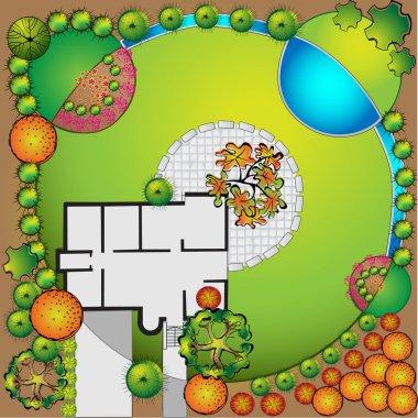 Bahçe planı