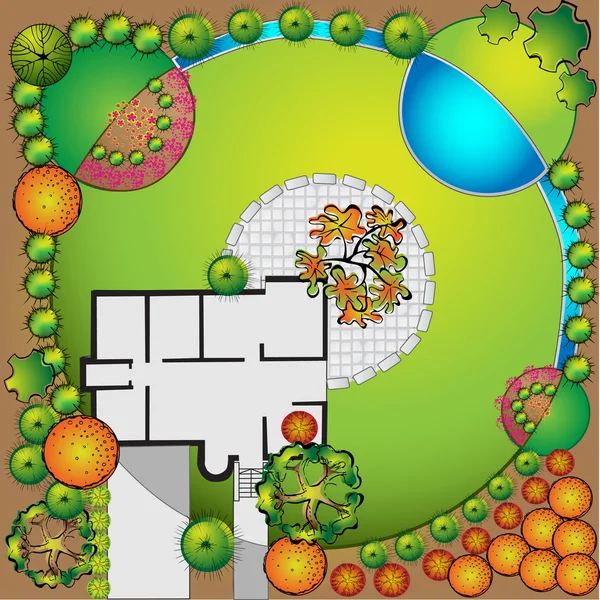 Bahçe planı