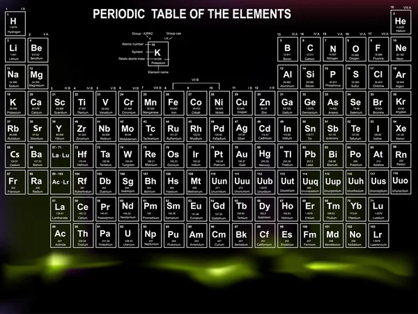 Periodiek systeem van de elementen met een atoomnummer, symbool en gewicht — Stockvector