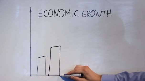 Diagrama del crecimiento económico — Vídeos de Stock