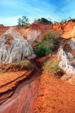 jambon tien Kanyon Vietnam
