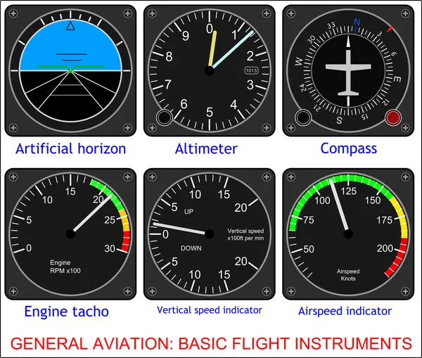 Instrumentos básicos de voo —  Vetores de Stock