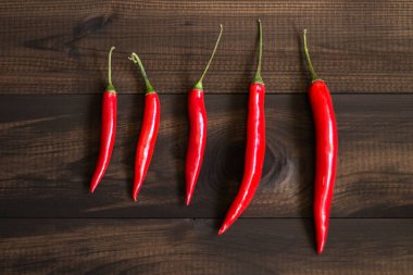 ahşap masa üzerinde kırmızı sıcak biber biber