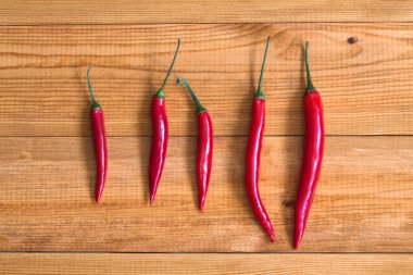 ahşap masa üzerinde kırmızı sıcak biber biber