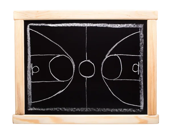 Basketball strategy planning on blackboard — Stock Photo, Image