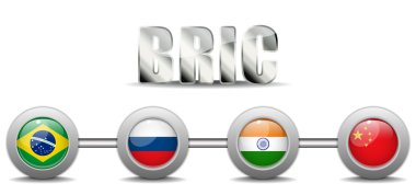 BRIC ülkeleri düğmeleri