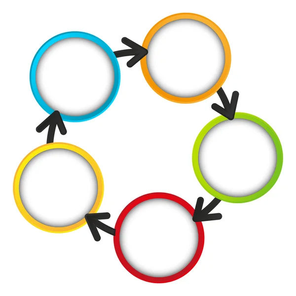 Régime des ronds — Image vectorielle