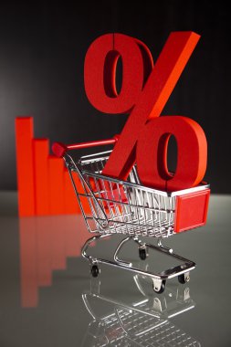 süpermarket arabası alışveriş, yüzde işareti