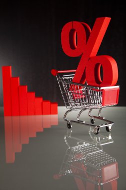 süpermarket arabası alışveriş, yüzde işareti