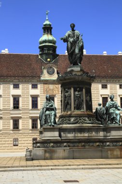 Hofburg Sarayı