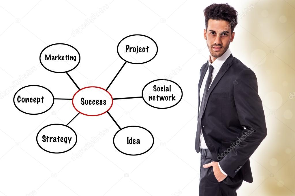 Strategy — Stock Photo © genious2000de 16446069