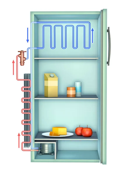冷蔵庫がどのように熱を放散するかの回路図表現 デジタルイラスト — ストック写真
