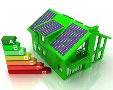 ev enerji tasarrufu kavramı