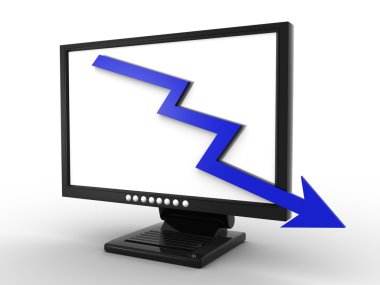 çubuk grafik iş monitörü grafiğinde