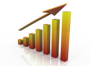 çubuk grafik iş grafiği