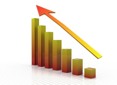 çubuk grafik iş grafiği