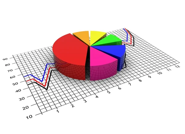 Histogram zakelijke grafiek — Stockfoto