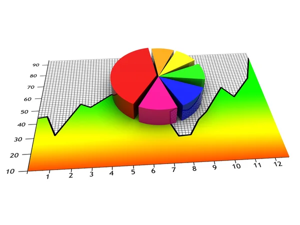 Obchodní graf histogram — Stock fotografie