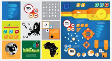 Bilgi grafiği ögeleri kümesi