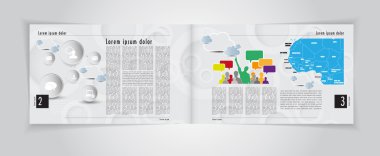 iletişim ile dergi düzeni