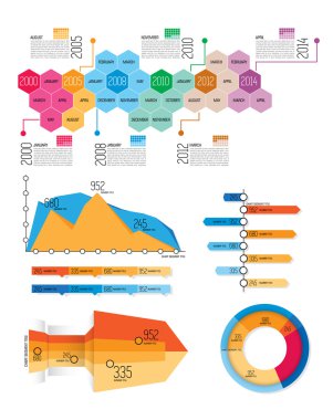 Bilgi Grafikleri Elementleri