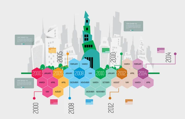 Vektorová Ilustrace Městskou Krajinou Inteligentní Město Futuristickými Prvky — Stockový vektor