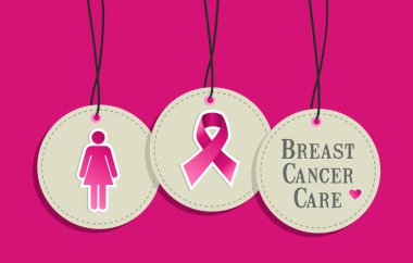 Breast cancer care hangtags clipart