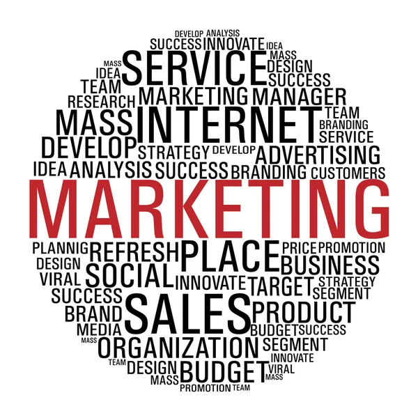 Comunicação do círculo de marketing — Vetor de Stock