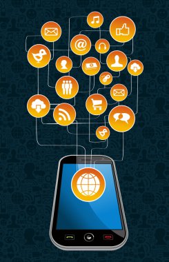Global sosyal medya mobilite