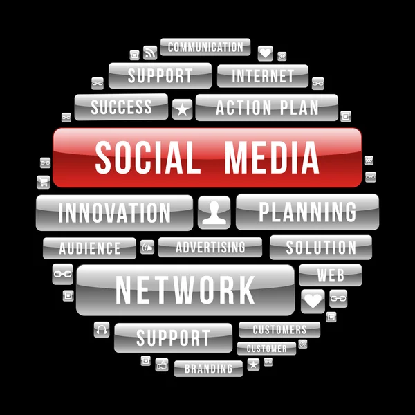 Κύκλος έννοια κοινωνικών μέσων μαζικής ενημέρωσης στο Διαδίκτυο — Διανυσματικό Αρχείο