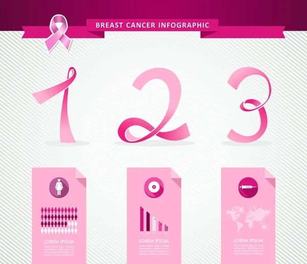 Инфографический шаблон инфографики концепции рака молочной железы EPS10 файл — стоковый вектор