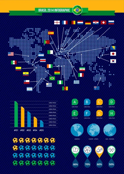 Brazílie fotbalové mistrovství infographic — Stockový vektor