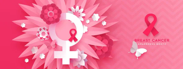 Mois Sensibilisation Cancer Sein Illustration Bannière Web Symbole Féminin Rose — Image vectorielle