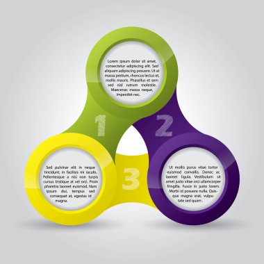 reklam metinleri ile daireler