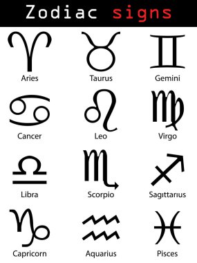 Zodiac işaretleri