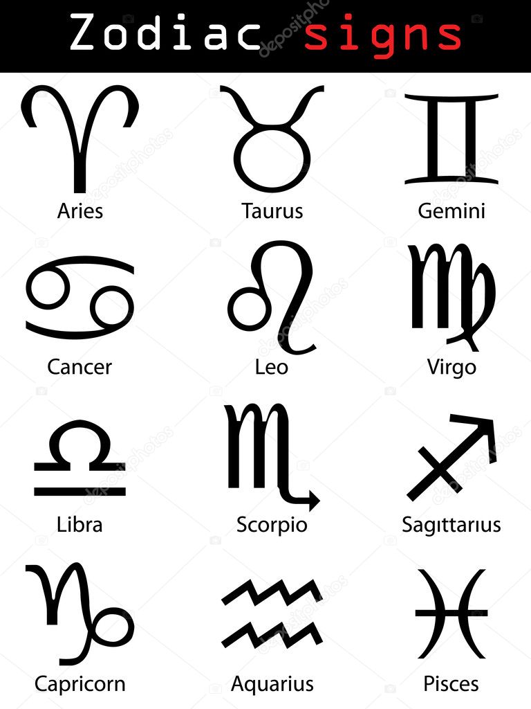 Zodiac signs