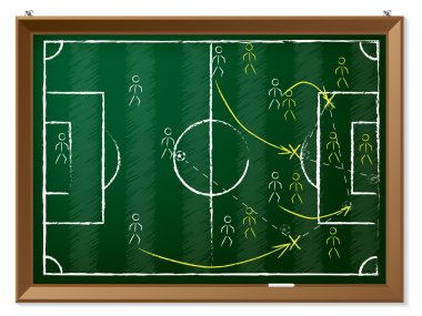 tahtaya çizilen futbol taktikleri