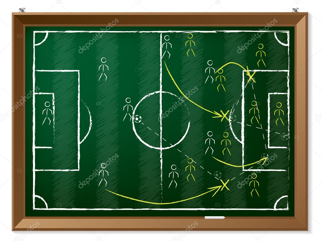 Soccer tactics drawn on blackboard