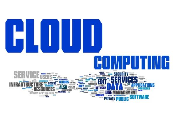 Cloud computing tekst wolk — Stockvector