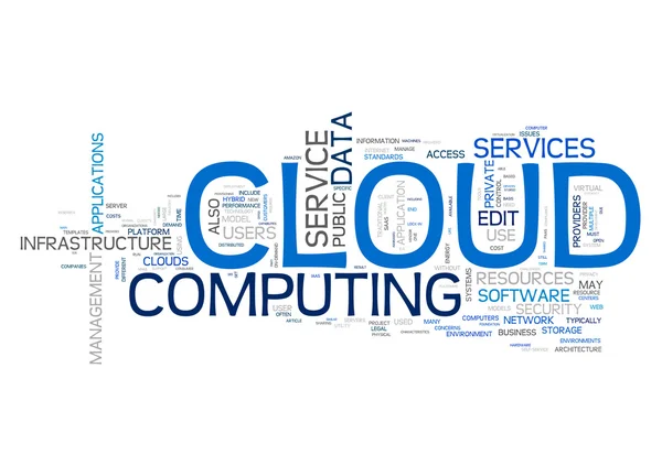 Cloud computing cloud texte — Image vectorielle