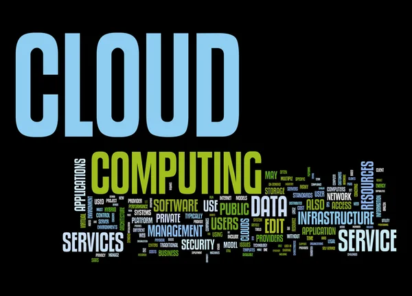 Cloud computing tekst wolk — Stockvector