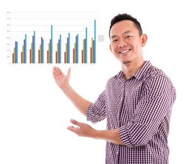 Asya gösteren iş grafiği