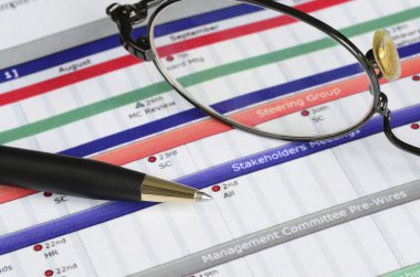 proje planı kavramı iş akışı ve zaman çizelgesi üzerinde çalışma
