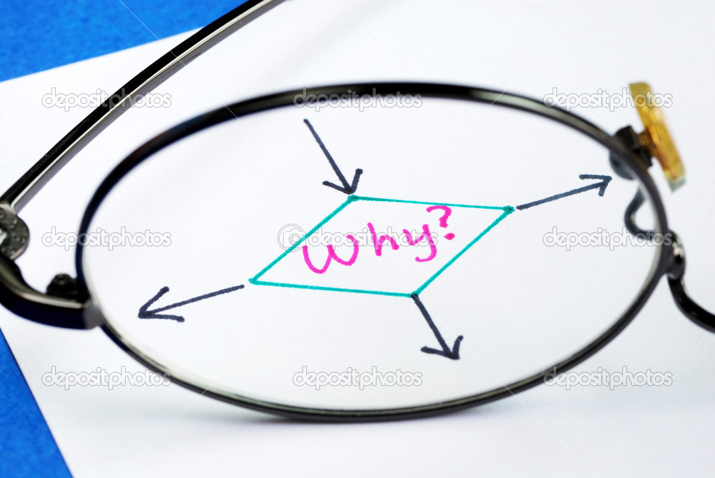 The word Why concepts of finding out the reason and investigation