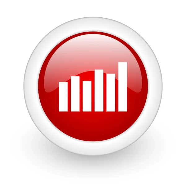 Gráfico de barras círculo rojo icono web brillante sobre fondo blanco —  Fotos de Stock