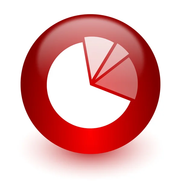 Diagrama icono rojo de la computadora sobre fondo blanco —  Fotos de Stock