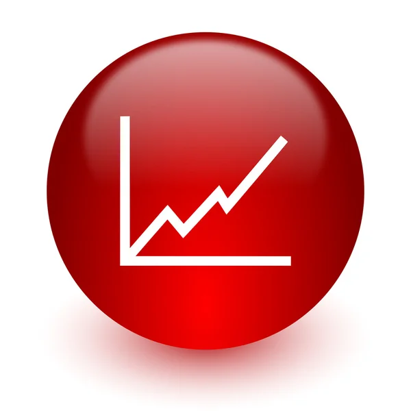 Diagramm rotes Computersymbol auf weißem Hintergrund — Stockfoto