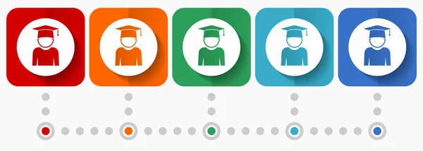 Educate Education Graduate Male Student Vector Icons Infographic Template Set — Stock Vector