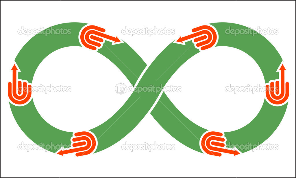 Infinity recycle symbol, vector Stock Vector Image by ©ngaga35 #18053319